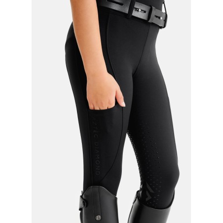 Top-Rated YR Black Full Seat Compression Breeches Latest Edition